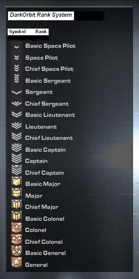 DarkOrbit